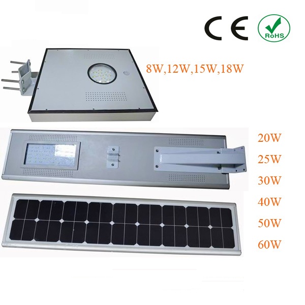 LED solar street light with body sensing